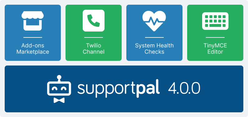 SupportPal 4.0.0
