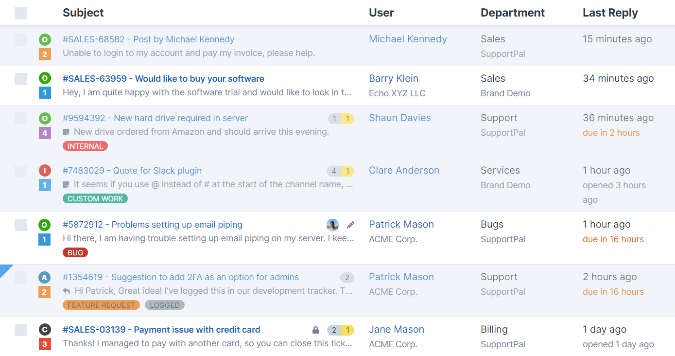 Supportpal Tour Help Desk Features